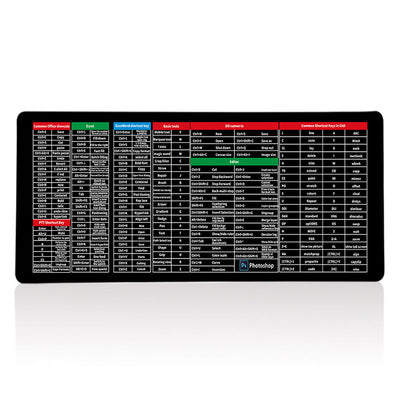 NonslipGlide™ - Antislip toetsenbordkussen