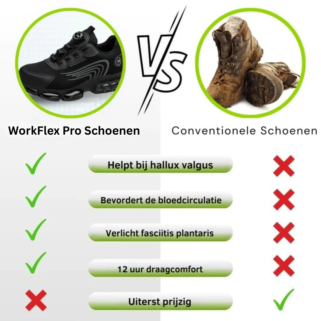 WorkFlex Pro - Chaussures de sécurité - Chaussures de travail légères avec une protection maximale