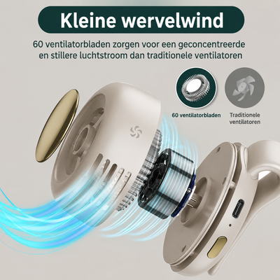 CoolClip™ – Draagbare Ventilator met Klem