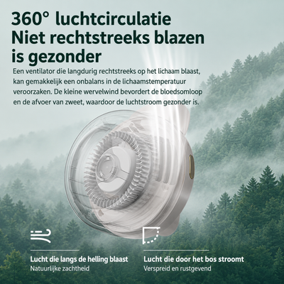CoolClip™ – Draagbare Ventilator met Klem