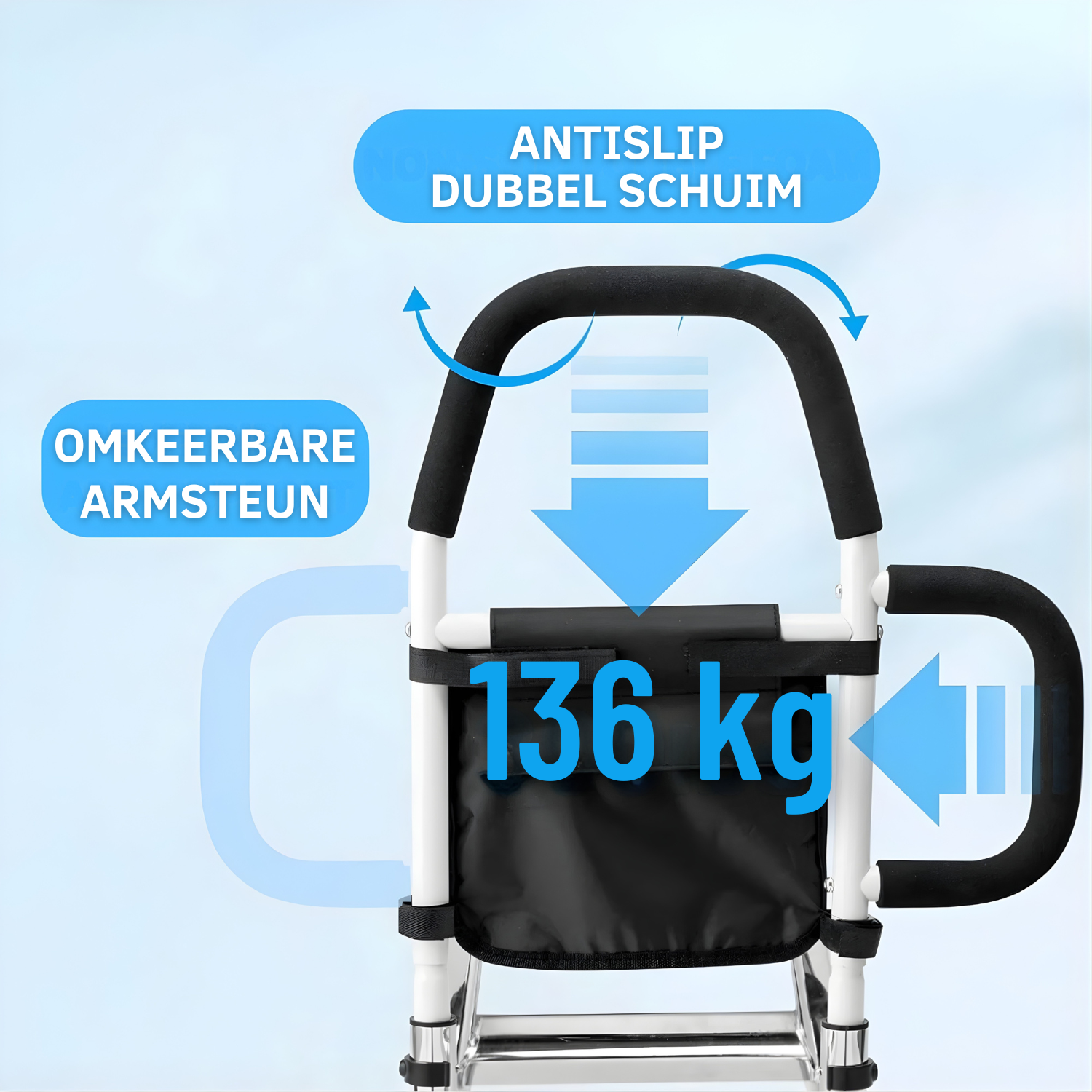 GripBuddy | Barrière de lit solide - Barre d'appui avec accoudoir et pochette de rangement pour entrer et sortir du lit en toute sécurité