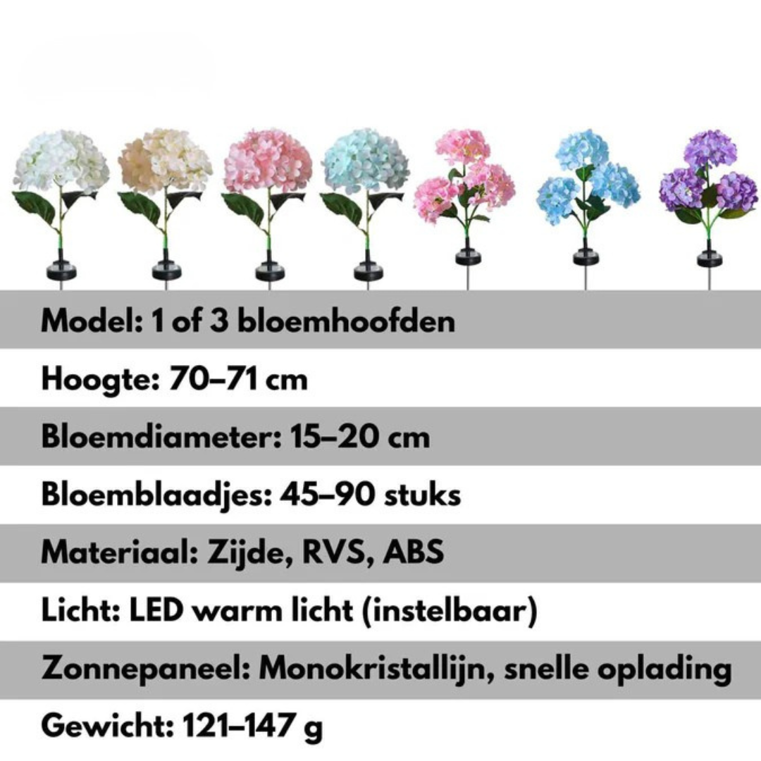 Florora - Solar bloemen lantaarn voor tuin sfeer