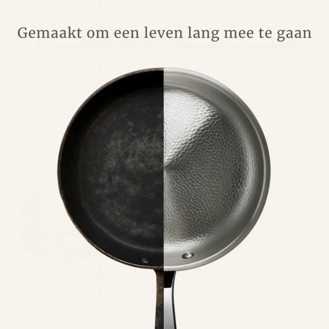 Titan Pro - Titanium pan - Duurzame Antiaanbak Koekenpan zonder Chemische Coating