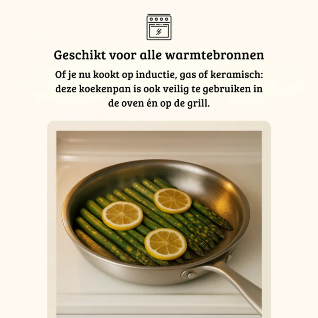 Titan Pro - Titanium pan - Duurzame Antiaanbak Koekenpan zonder Chemische Coating