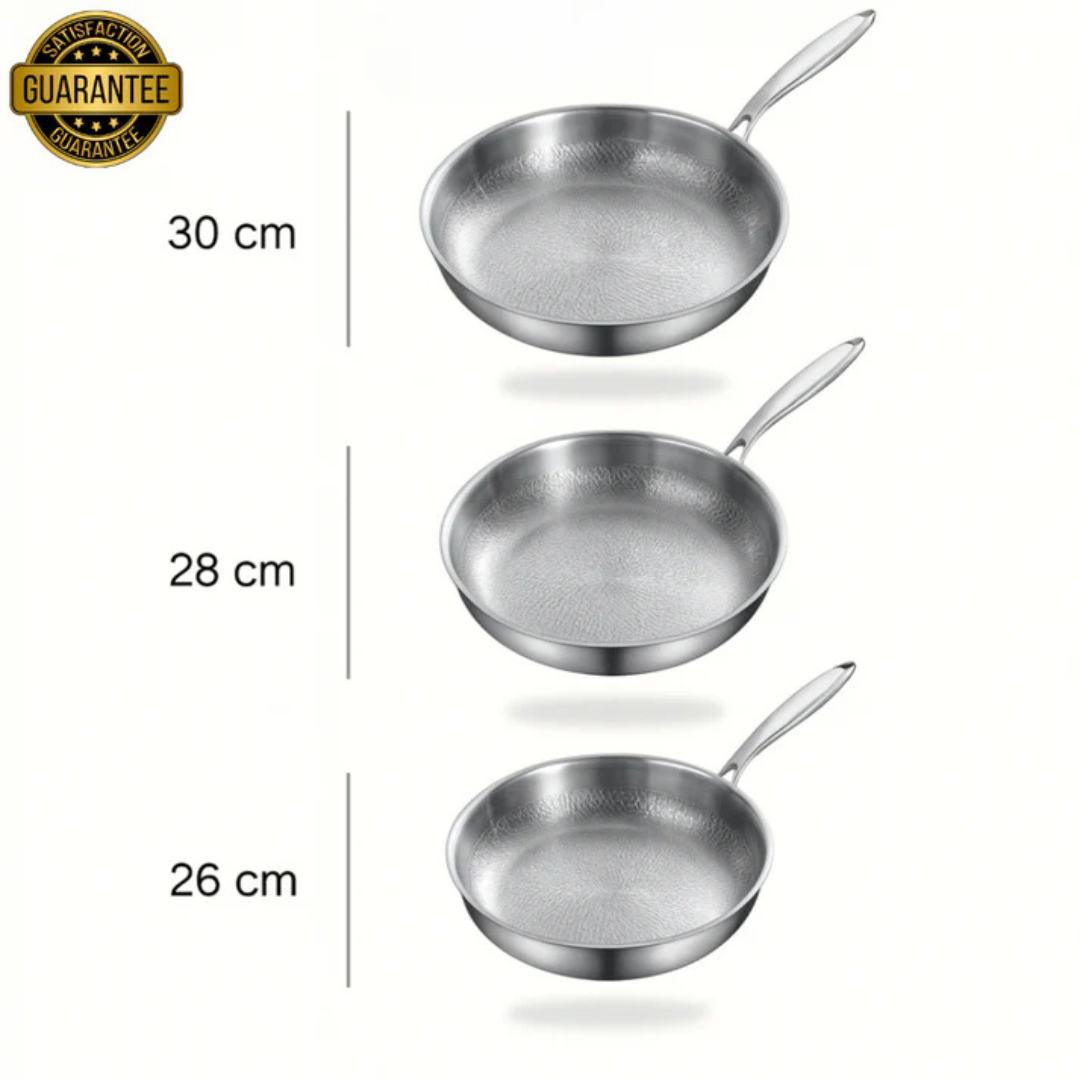 Titan Pro - Titanium pan - Duurzame Antiaanbak Koekenpan zonder Chemische Coating