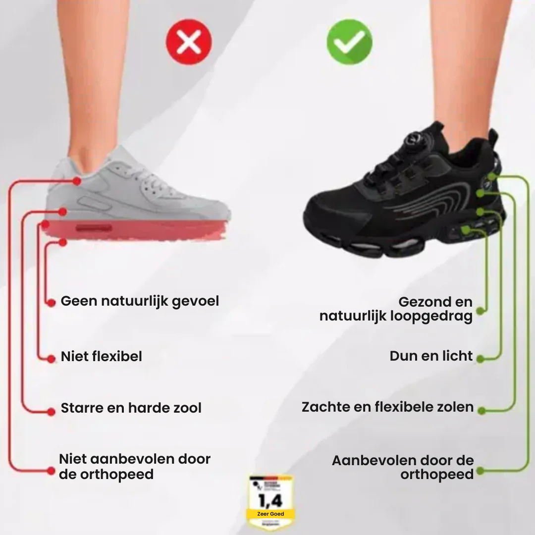 WorkFlex Pro - Chaussures de sécurité - Chaussures de travail légères avec une protection maximale