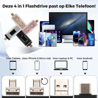 Flashdrive - USB | Stockage Téléphone Universel FlexiStore 4-en-1