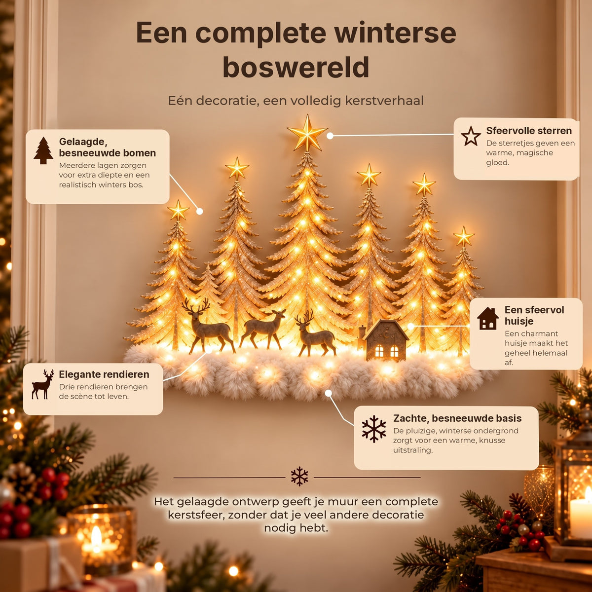 Details van de verlichte winterbos wanddecoratie