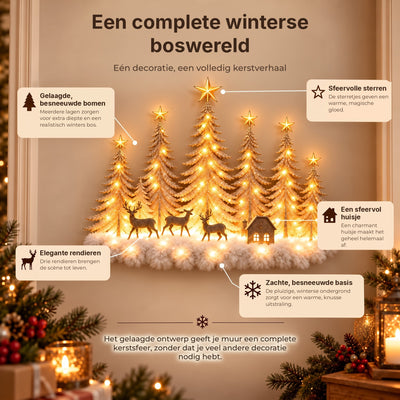 Details van de verlichte winterbos wanddecoratie