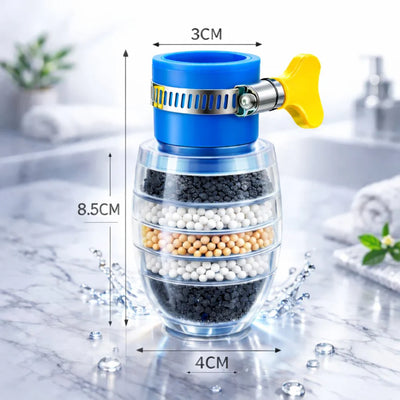 PureFlow Waterfilter - Schoner Drinkwater uit de Kraan - 1+1 GRATIS