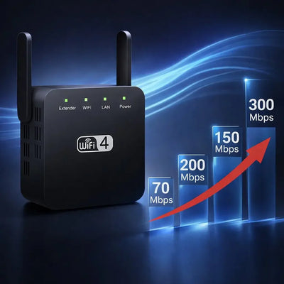 WiFi Versterker - Sterker Internet in Heel je Huis - SignalBoost
